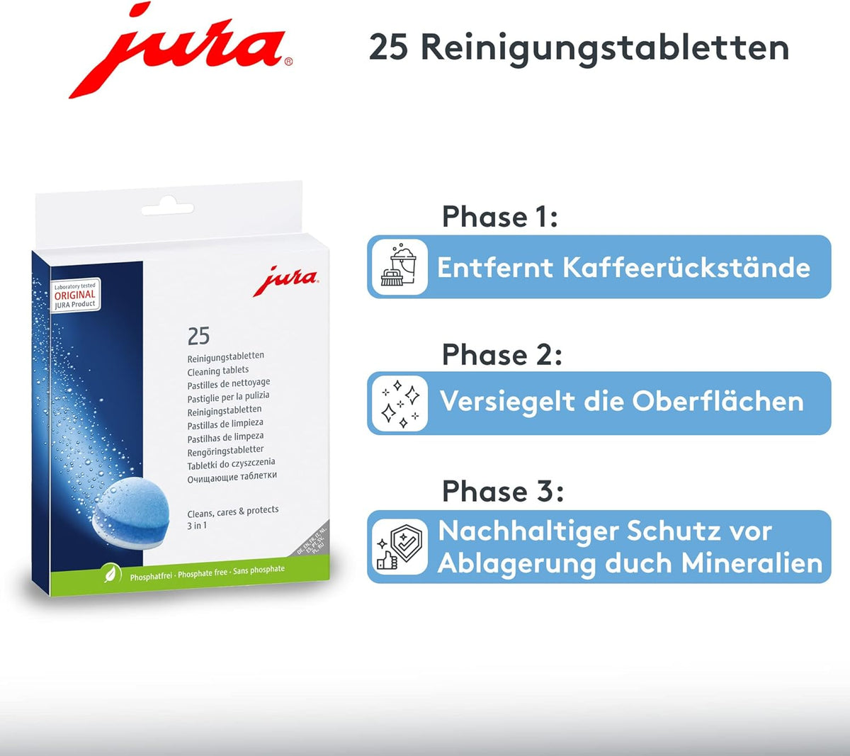 JURA Reinigungstabletten 25 Tabs Blister Pack